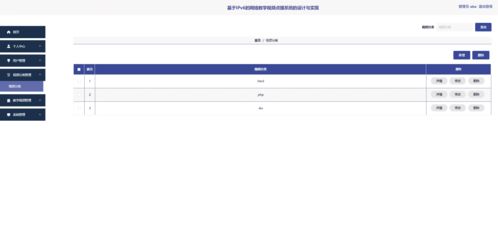 精品php实现的网络教学视频点播系统的设计与实现