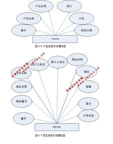 德力医疗器械公司网站的设计与实现 asp.net,sql 含录像